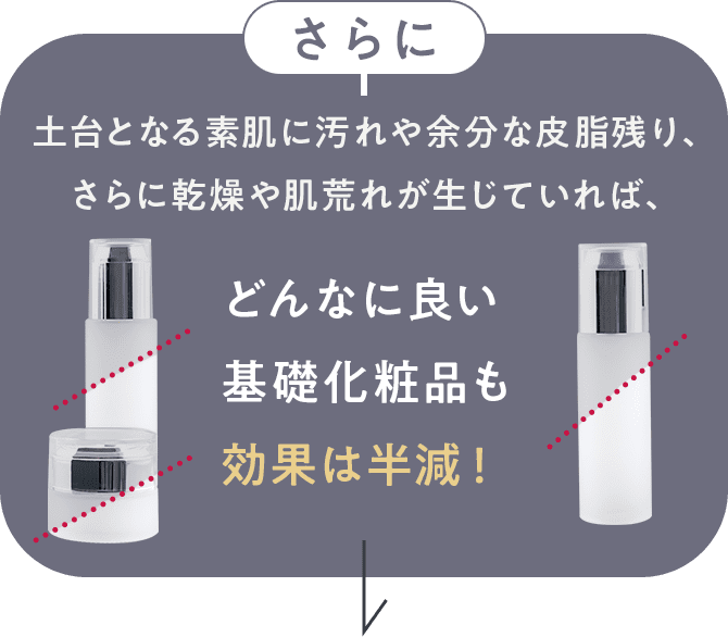 どんなに良い基礎化粧品も効果は半減！