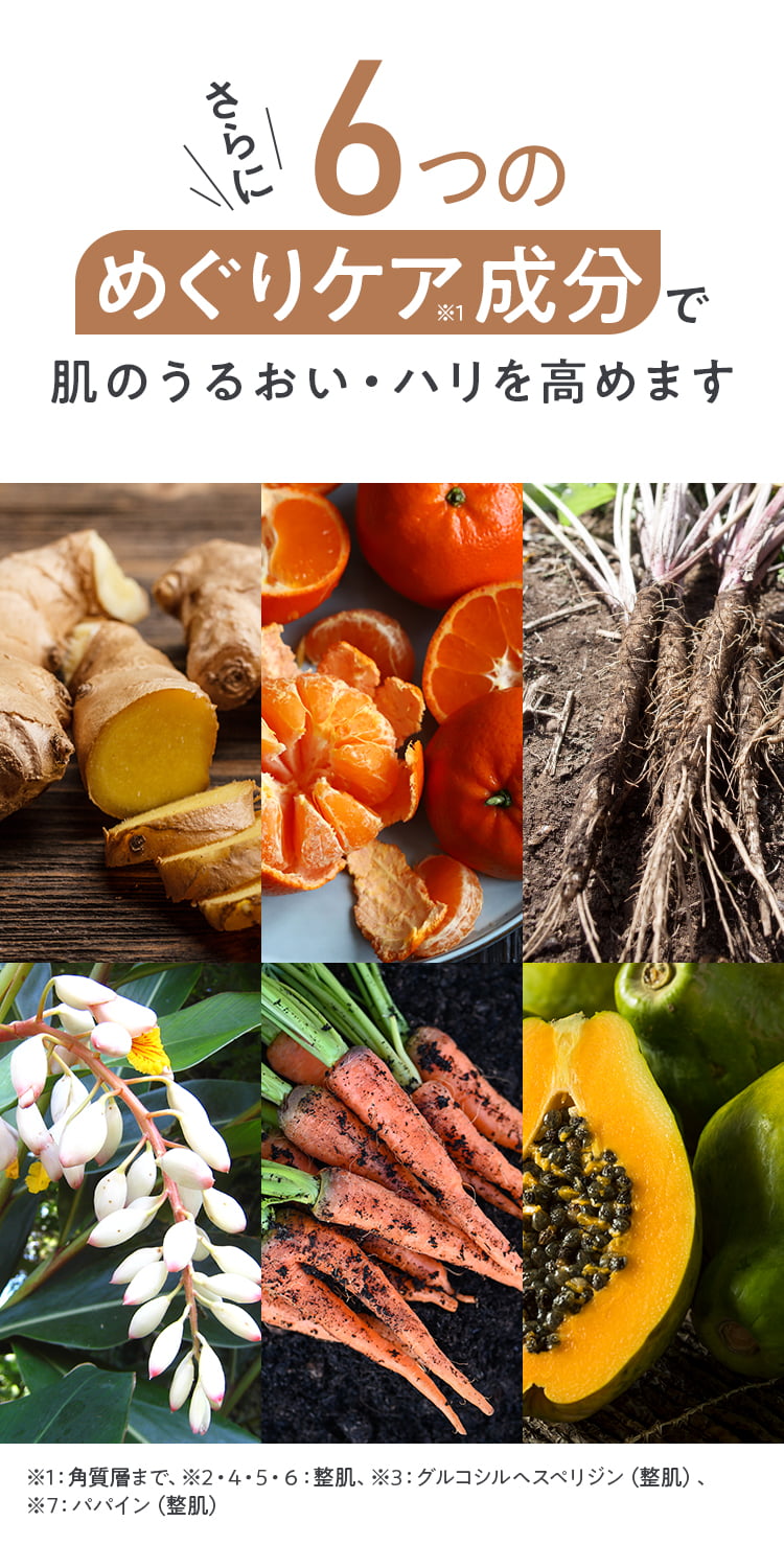 6つのめぐりケア成分で肌のうるおい・ハリを高めます