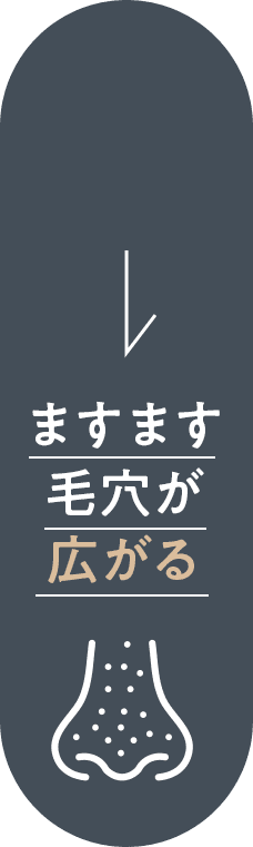 ますます毛穴が広がる